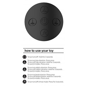 Vibrator Rabbit Nilo Negru Thumb 9