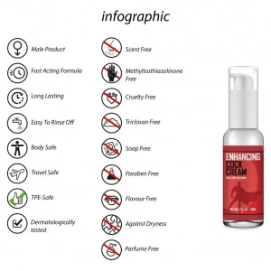 Cremă Intensificatoare Pentru Bărbați — 50 ml, Vegană Thumb 2