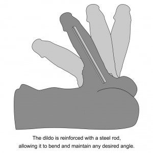 Lovetoy Streetgirls #15 — Dildo Flexibil, Tunel Texturat Thumb 9