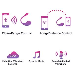 Vibrator Lovense Lush 2 Wearable Roz Thumb 11