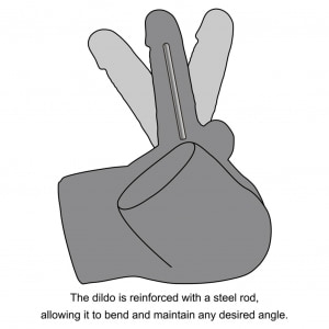 LoveToy Streetgirls 17 - Masturbator Realist Articulat Thumb 7