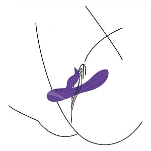 Unchained Love — Vibrator Reîncărcabil, 7 Moduri, 3 Viteze Mov Thumb 7