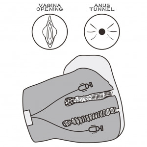 LoveToy Streetgirls Sensation Pulse Dual Motor Reîncărcabil Thumb 7