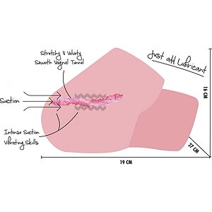 Hidden Desire Masturbator Ultrarealist Reîncărcabil Thumb 11