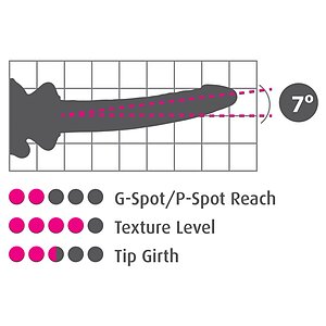 Dildo Realistic Icicles No. 86 Roz Thumb 4