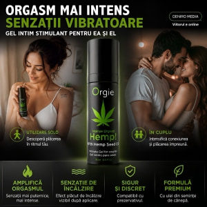Gel Intim Intense Orgasm 15ml Thumb 5