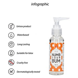 Lubrifiant Anal Cu Efect De Amorțire 100ml Thumb 1