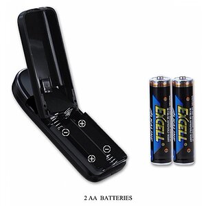 Masturbator Mans Vibrating Thumb 4