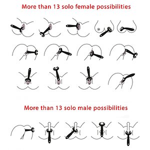 Satisfyer Endless Fun Negru Thumb 5